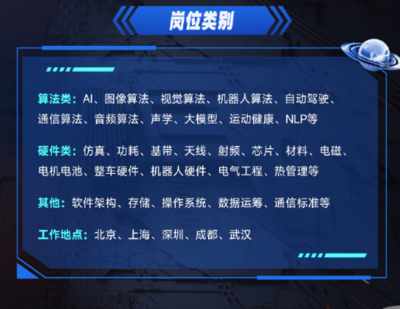 小米啟動2024屆校招 聚焦前沿技術，深圳軟件開發、整車電驅與手機SOC設計成核心